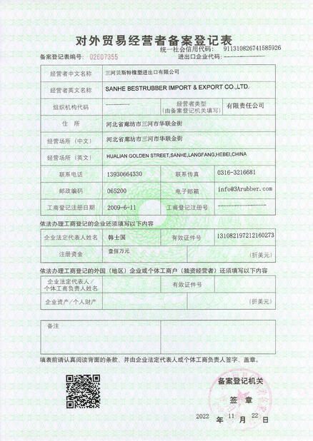 China SANHE 3A RUBBER & PLASTIC CO., LTD. Certificações